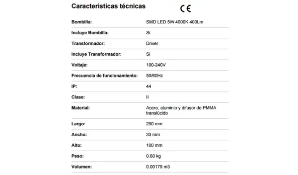Aplique de baño Terma