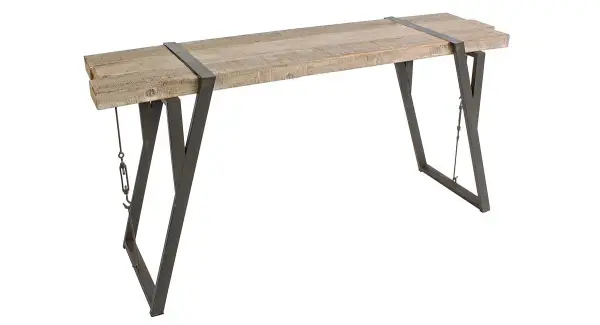 Consola industrial Country