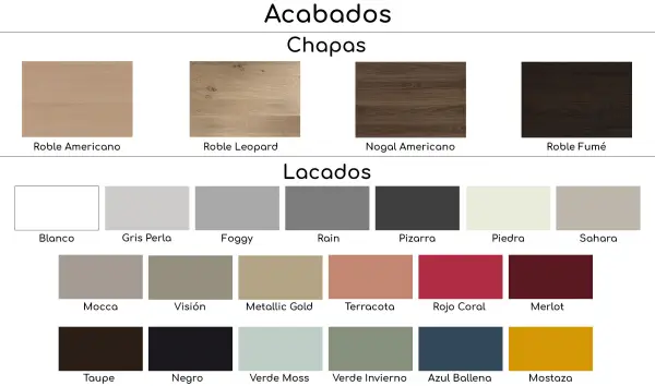 Mueble tv blanco lacado Lesoi