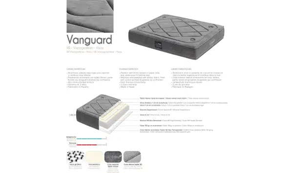 Colchón viscografeno para colchón de 150x200 Vanguard