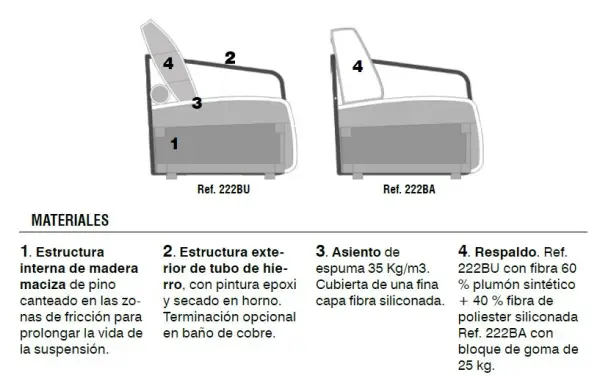 Butaca tapizada Adex con brazo metálico