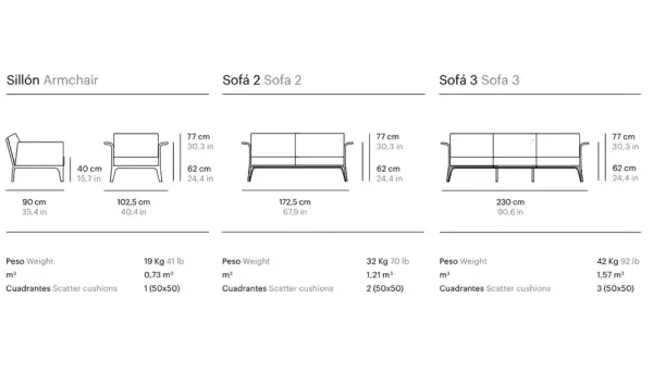 Sofa de jardín Aventino