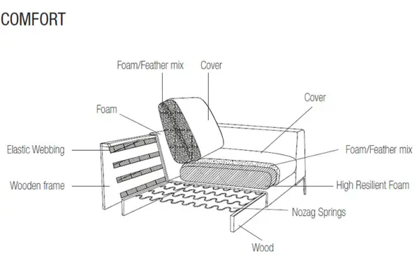 Sofá con chaise longue Charles terciopelo