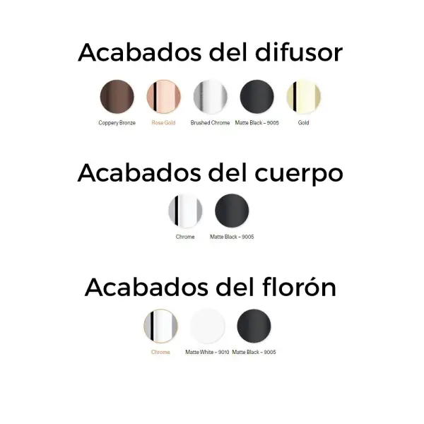 Lámpara de techo Rain