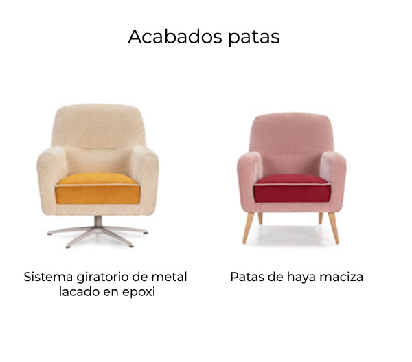 Sillón ergonómico amarillo Sandy