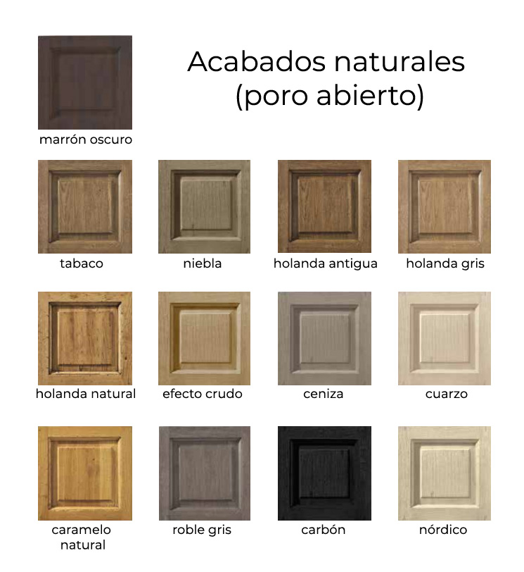 Mueble tv 4 puertas 2 cajones retro Morgan Devina Nais