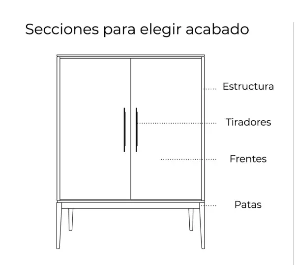 Aparador alto 2 puertas sin tirador Mim