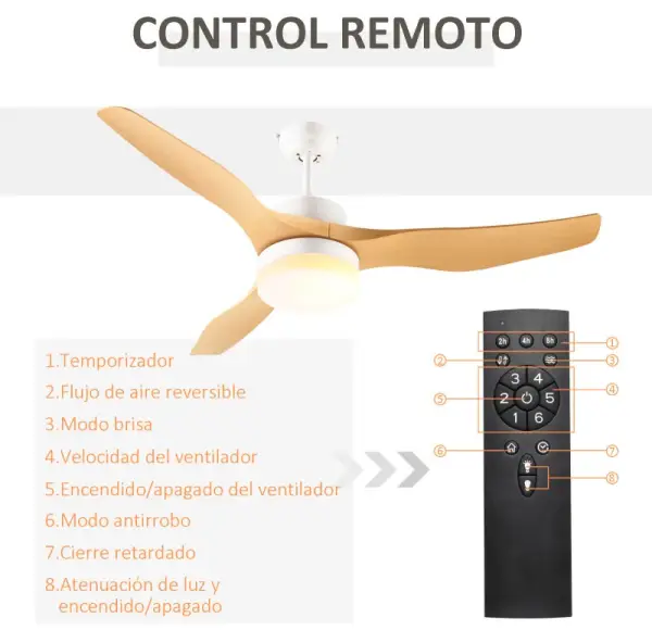 Ventilador 3 aspas con lud LED