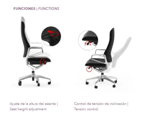 Sillón despacho giratorio negro piel sintética