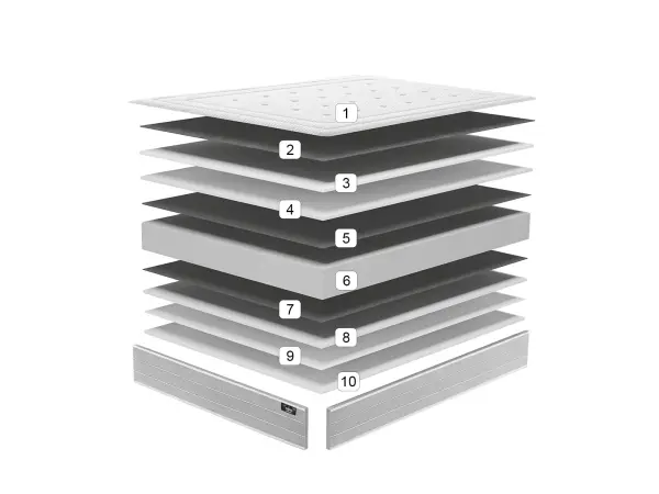 Colchón viscoelástico Calma