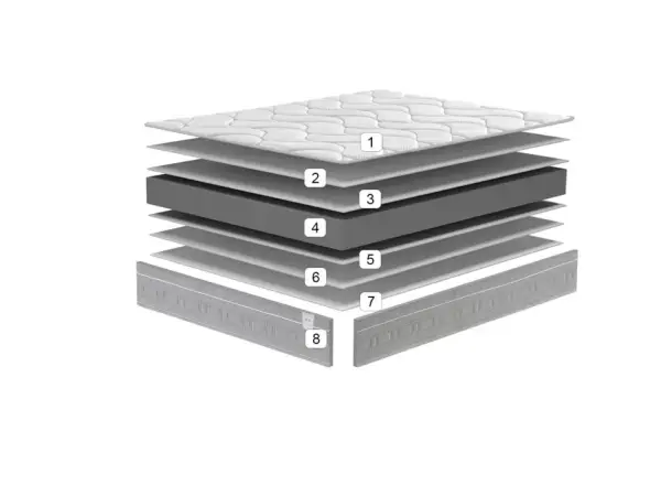 Colchón viscoelástico Boss