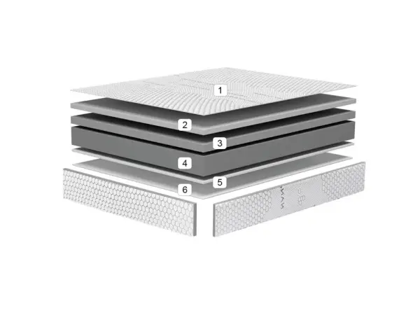 Colchón viscoelástico Chrome