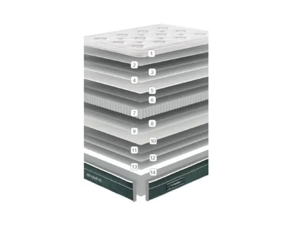 Colchón con muelle ensacado Reversível