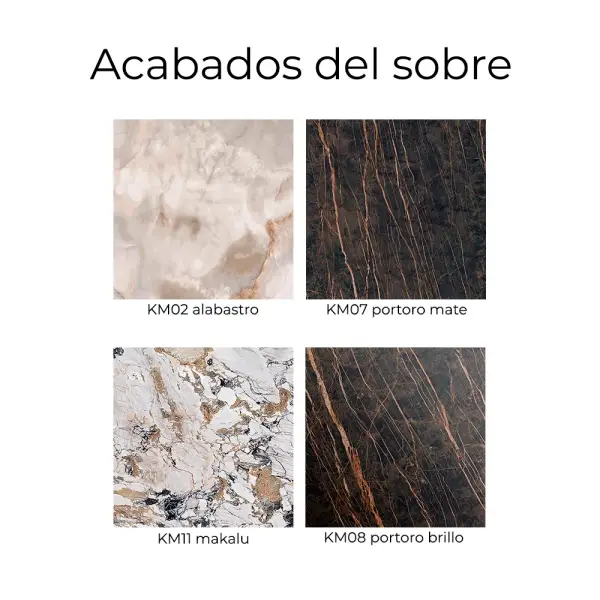 Mesa de comedor redonda keramik bistrot Saturno Cattelan