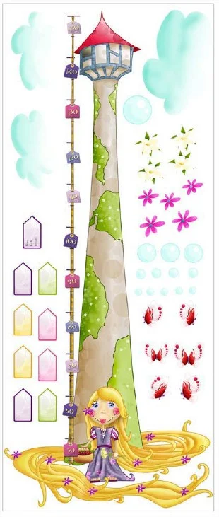 Medidor Rapunzel