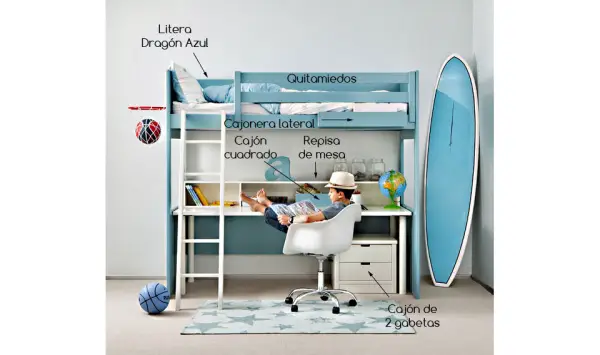 Zona de estudio bajo la litera