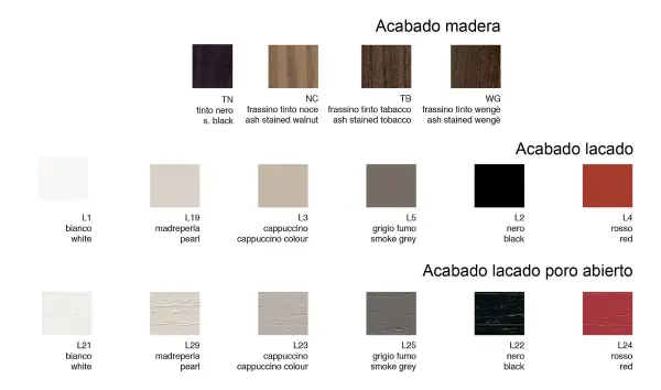 Librería Babele Pacini & Cappellini