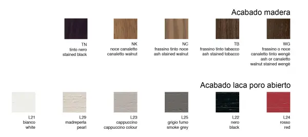 Pacini & Cappellini
