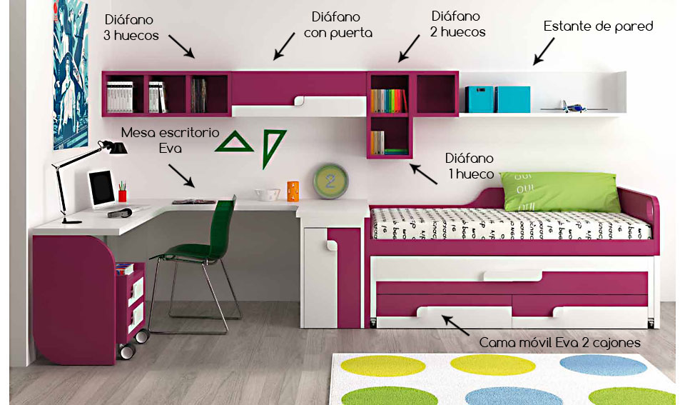 Dormitorio juvenil Alicia