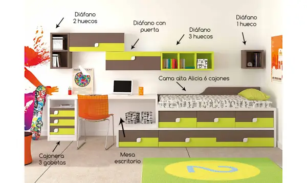 Dormitorio infantil Alicia
