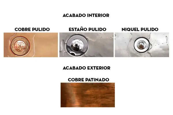 Bañera de cobre Cuprosa