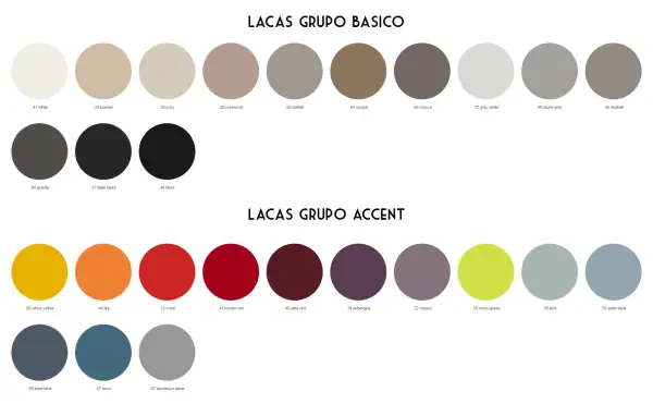Tocador diseño Sphere