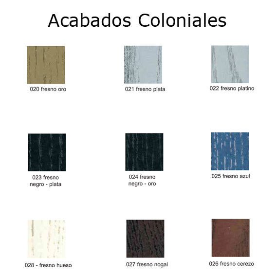 Mueble de Baño 2 Puertas Panda