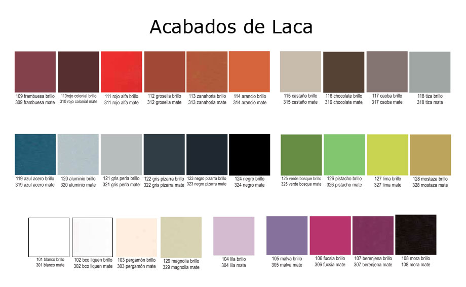Baño Moderno de 100 Sicar