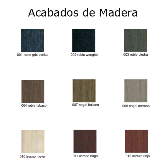 Baño Moderno de 100 Sicar