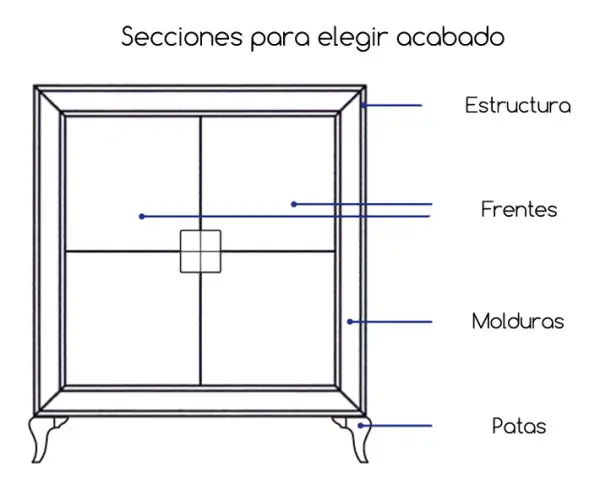 Mueble bar moderno club Neosic