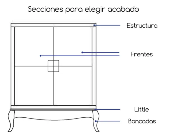 Aparador alto 2 puertas Quantum Plain