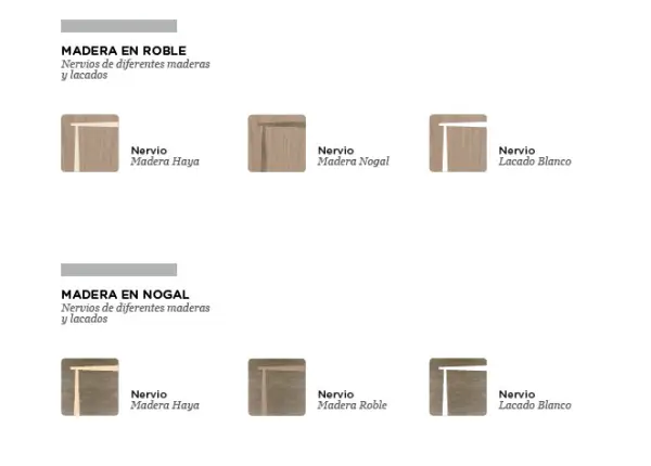 Escritorio Nerve con cajonera