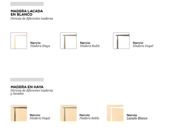Escritorio Nerve con cajonera