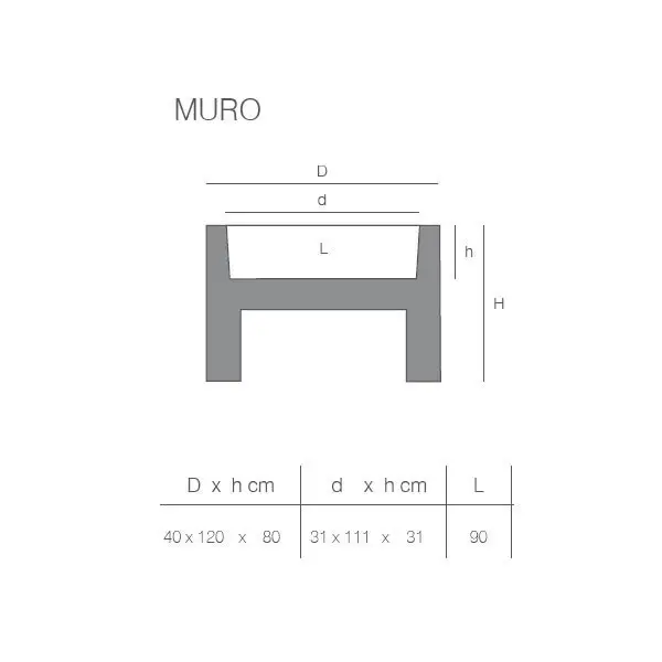 Macetero Muro