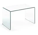 Escritorios de cristal