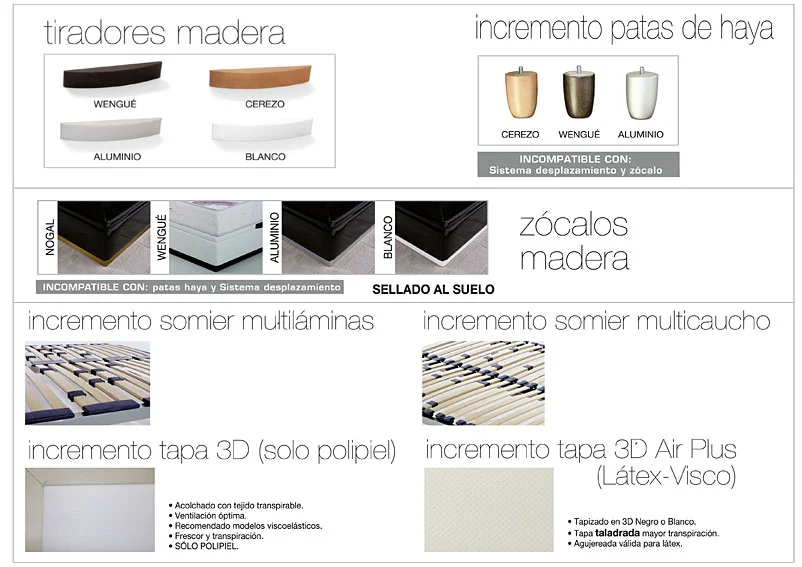 Canape Elevable Ecopiel