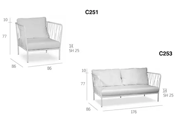Ambiente de Salon Jardin Sofia