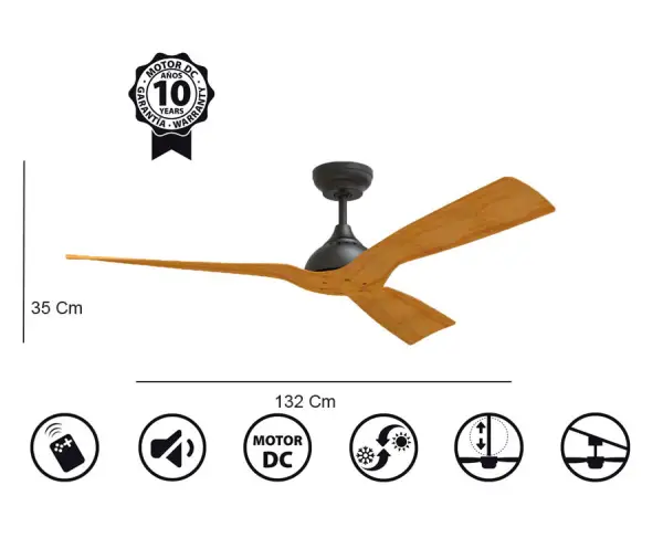 Ventilador waterwind