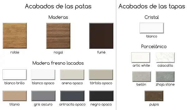 Mesa de comedor redonda extensible Alessia